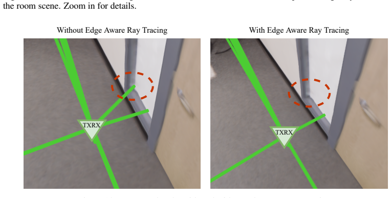 Figure 18