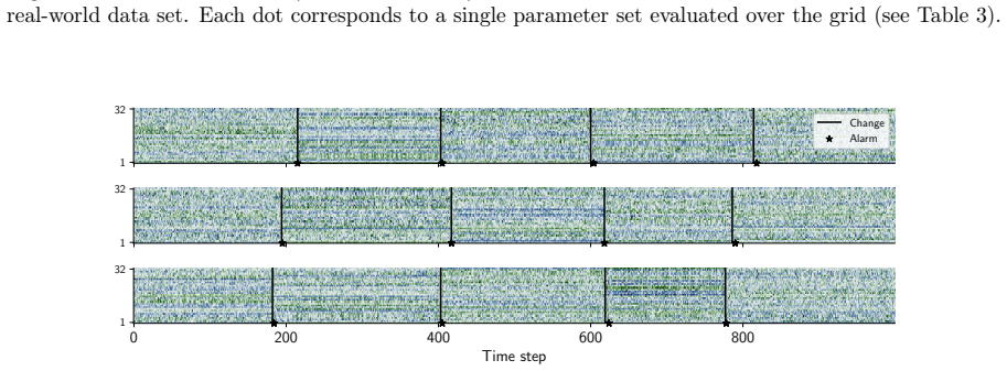 Figure 26