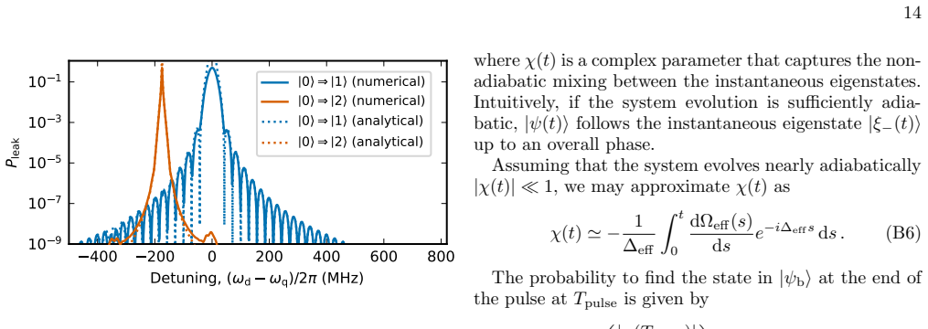 Figure 9