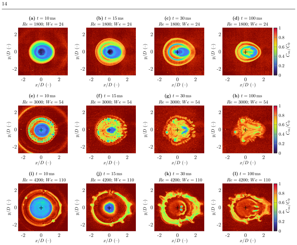 Figure 12