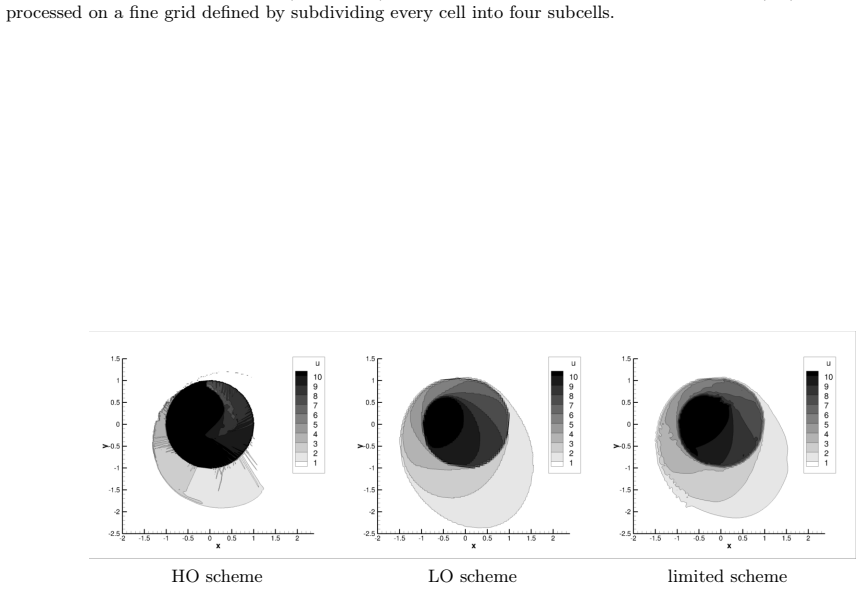 Figure 14