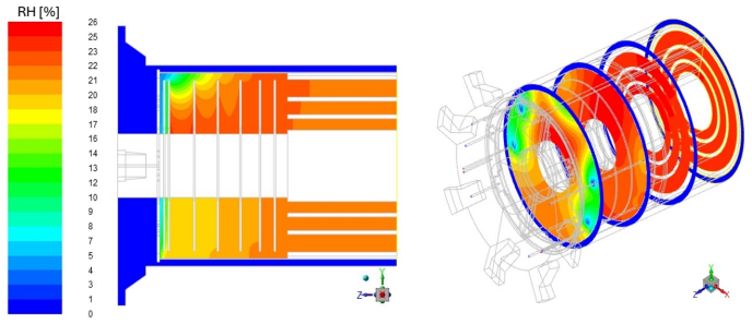 Figure 16