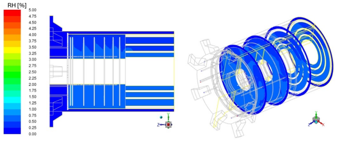Figure 17