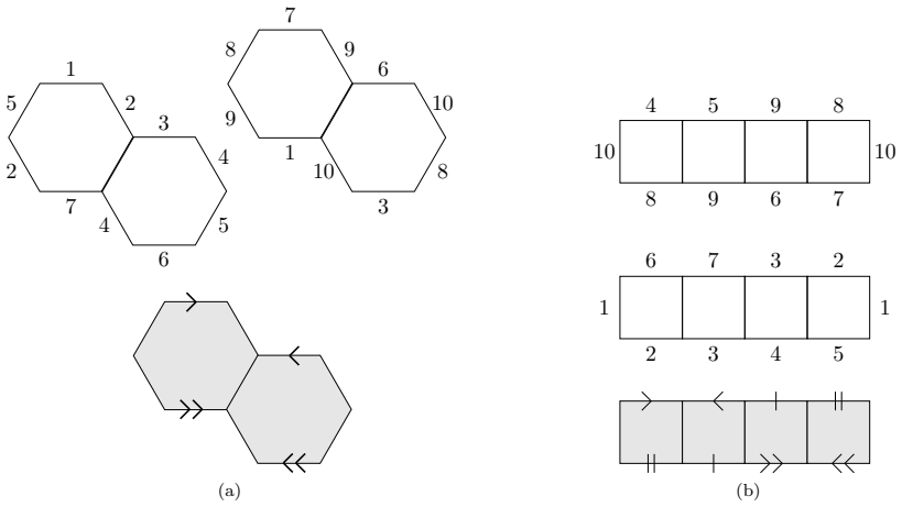 Figure 14