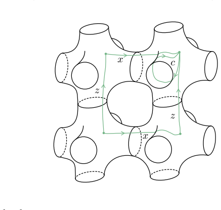 Figure 20