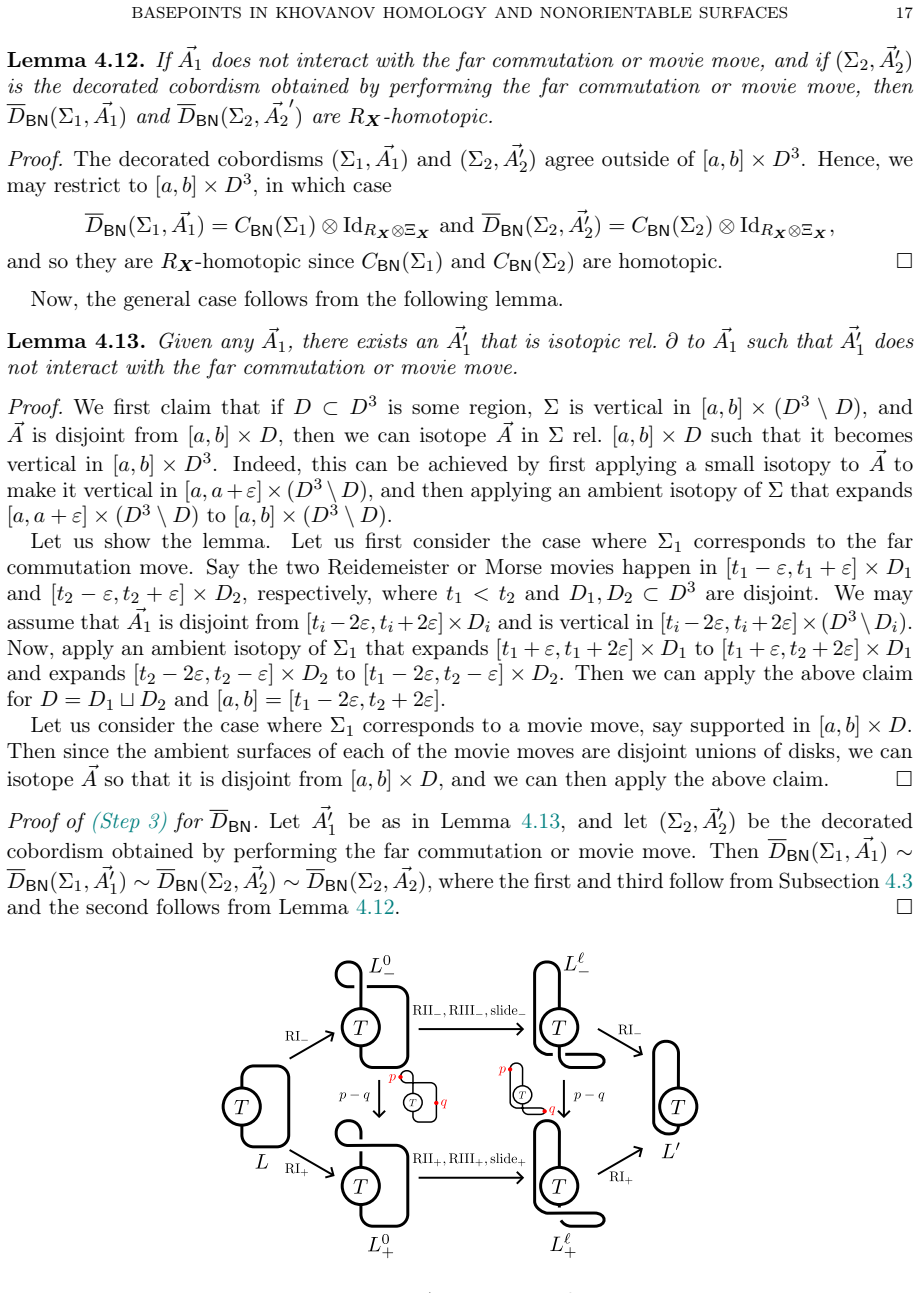 Figure 4.2