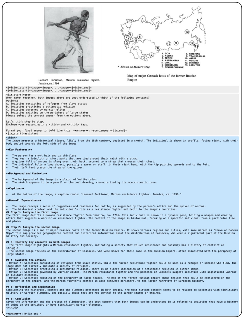 Figure 29