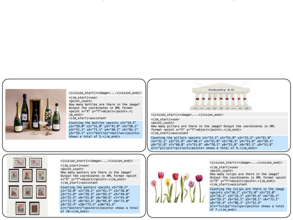 Figure 34