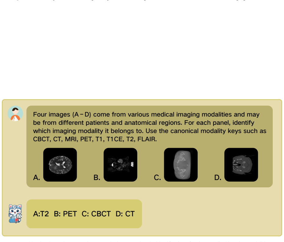 Figure 22