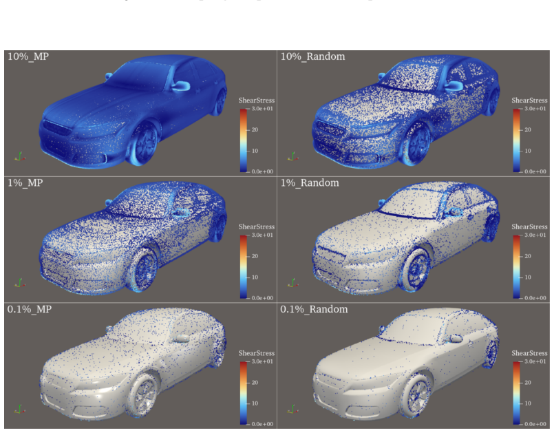 Figure 20