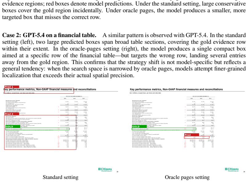 Figure 25