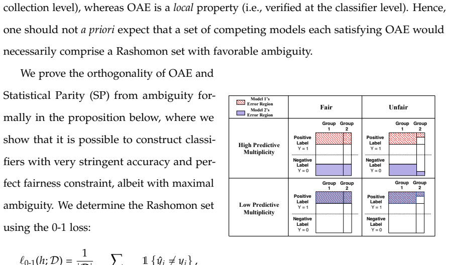 Figure 2.2