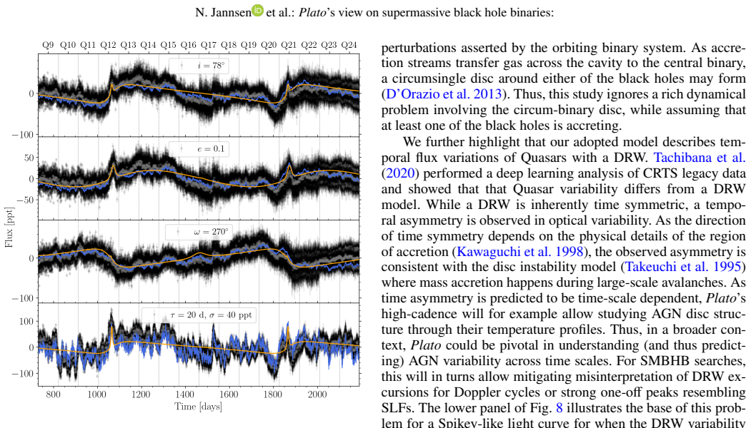 Figure 8
