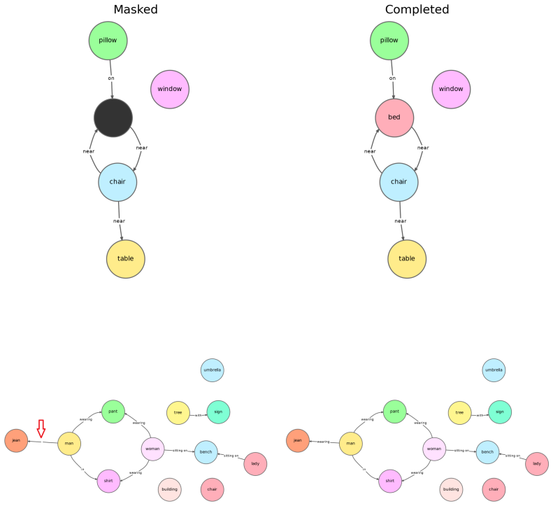 Figure 9