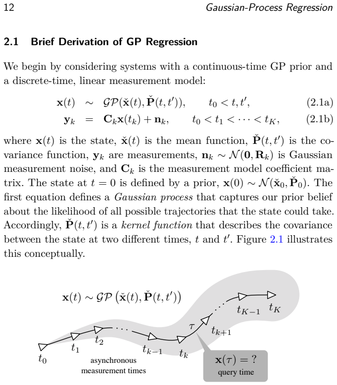 Figure 2.1