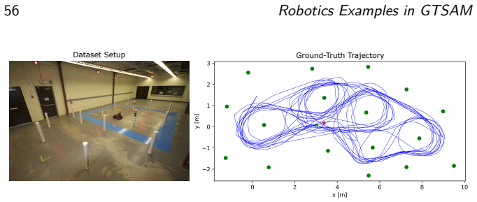 Figure 5.5