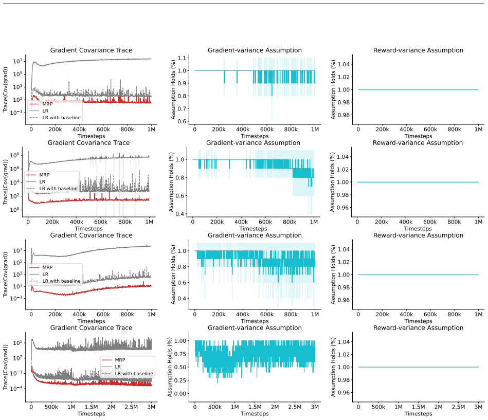 Figure 23