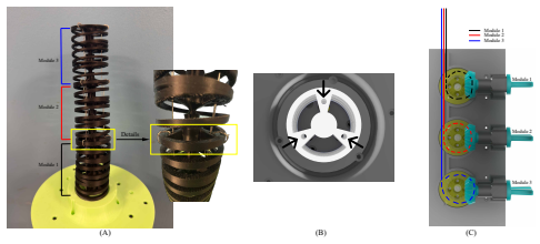 Figure 8