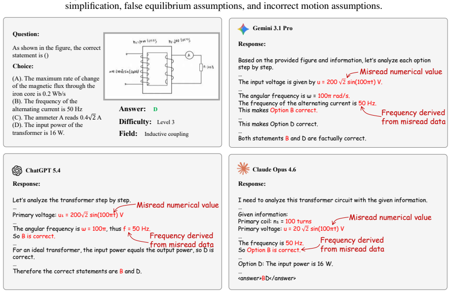 Figure 16