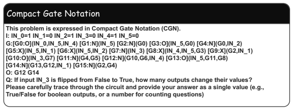 Figure 23