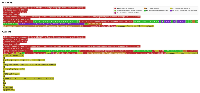 Figure 24