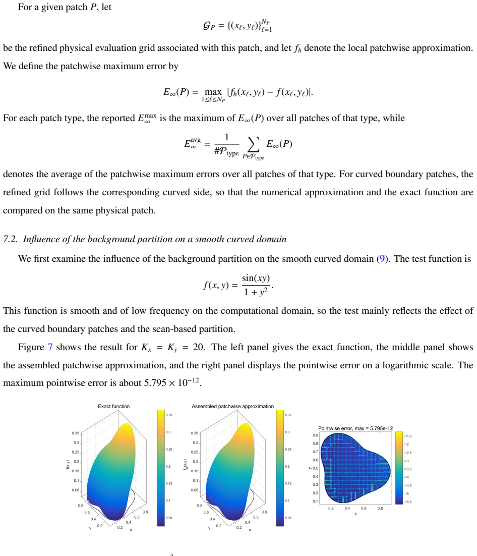 Figure 7