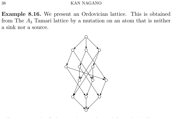 Figure 16