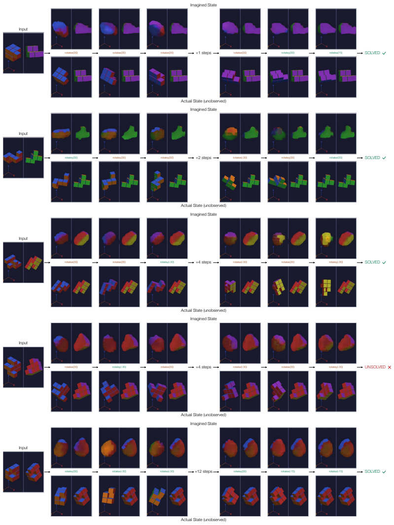 Figure 19