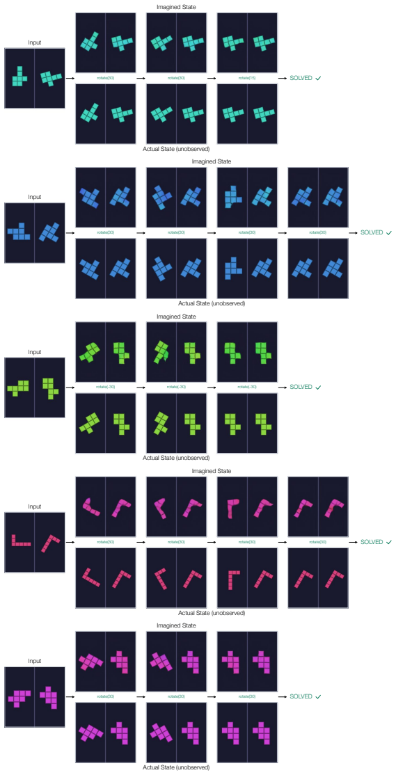 Figure 21