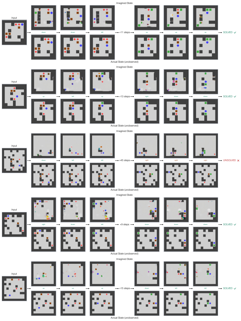 Figure 24