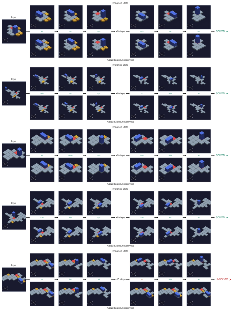 Figure 28