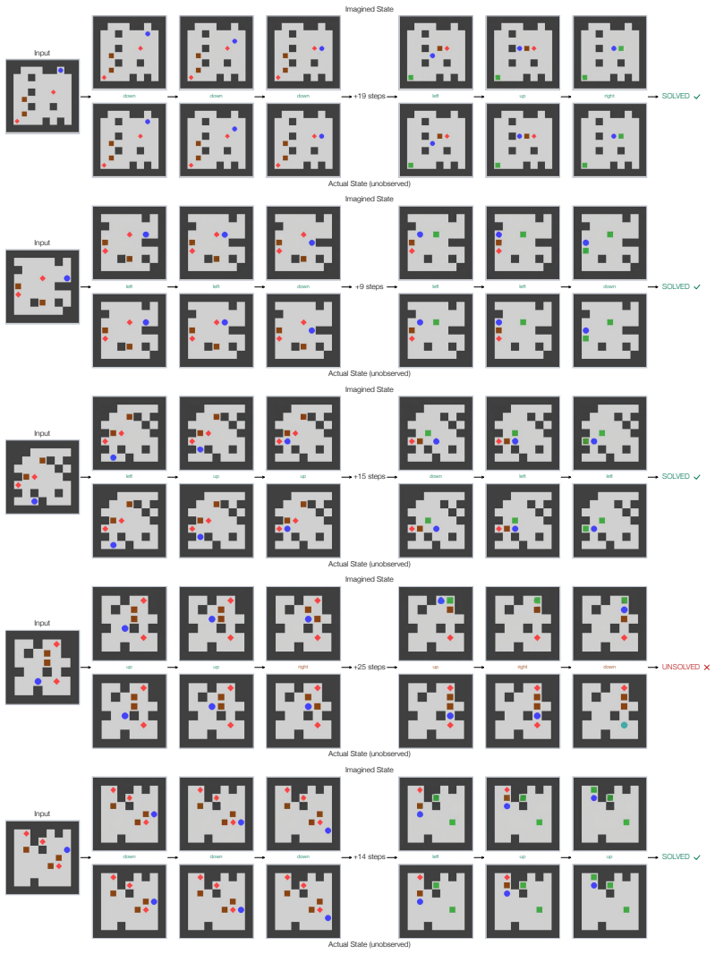 Figure 36