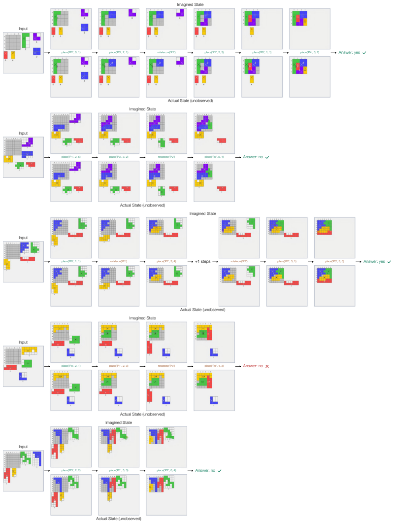 Figure 38