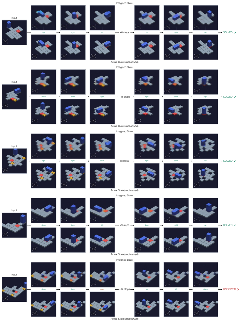 Figure 40