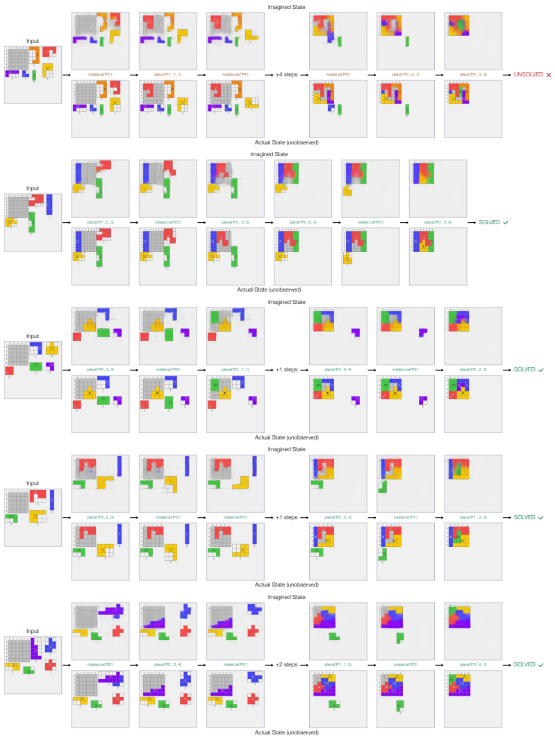 Figure 49