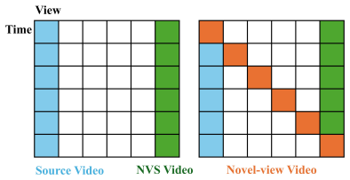 Figure 20