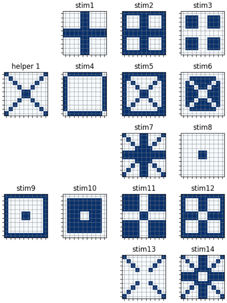 Figure 13