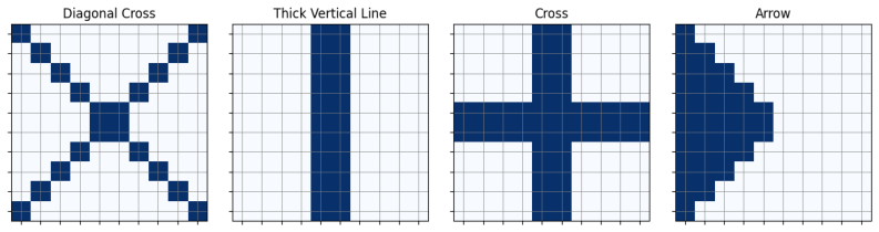 Figure 16