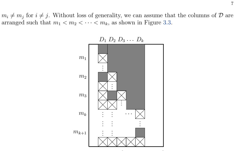 Figure 3.3