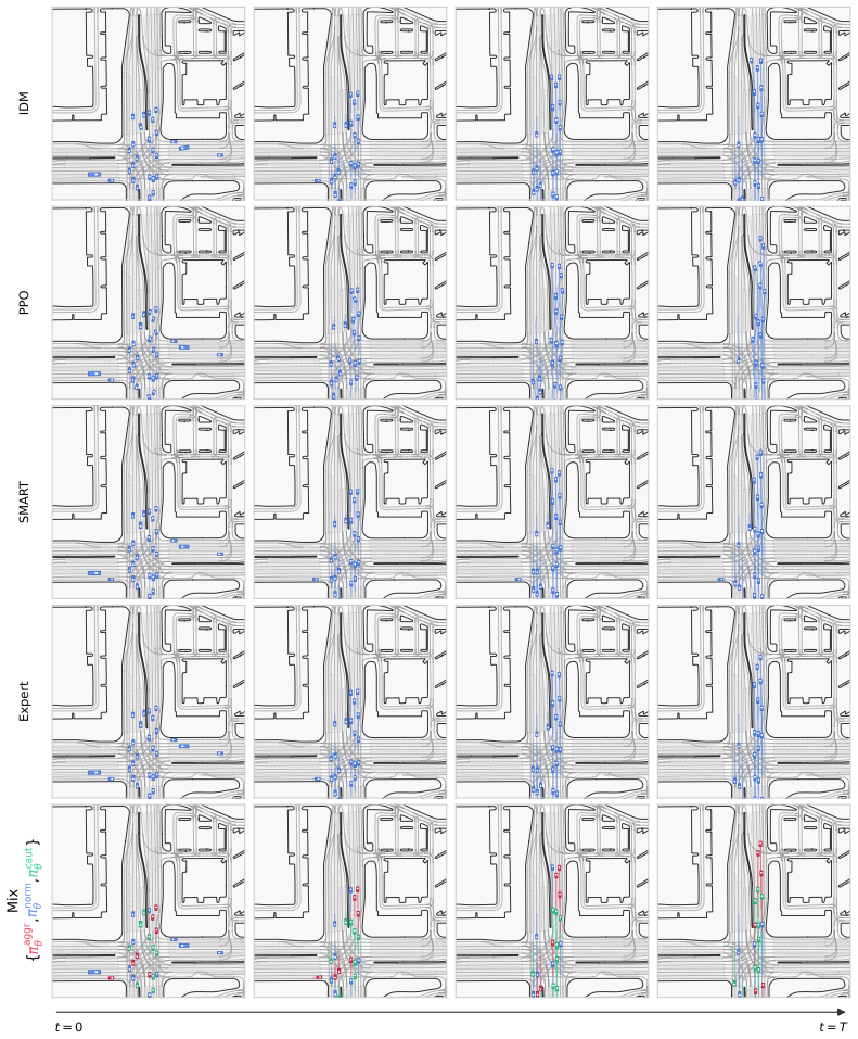 Figure 17
