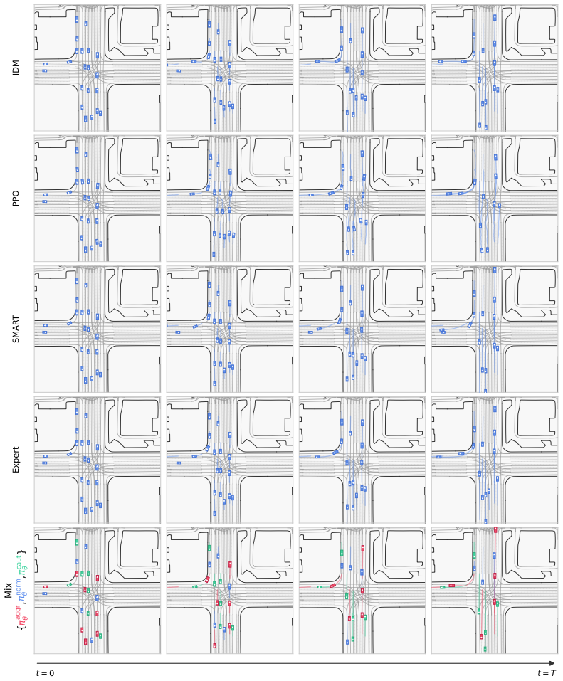 Figure 19