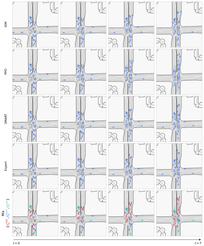 Figure 21