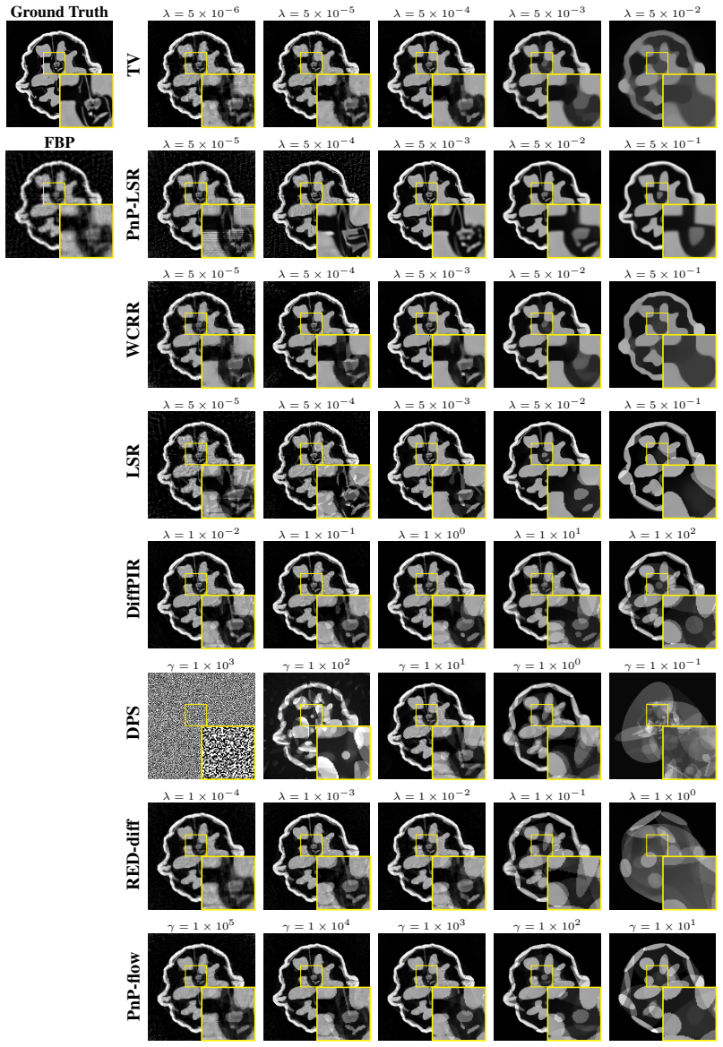Figure 13