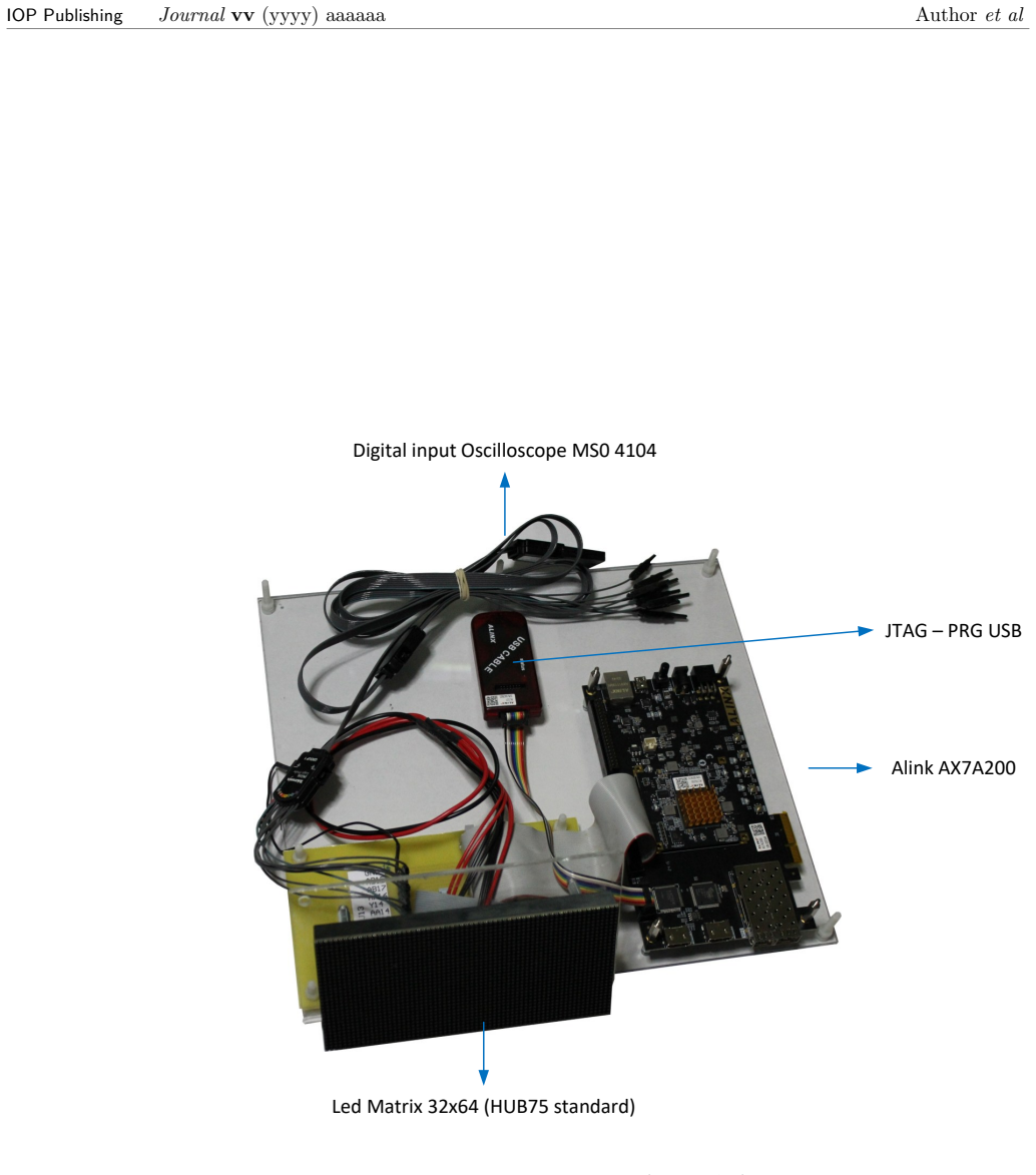Figure 10