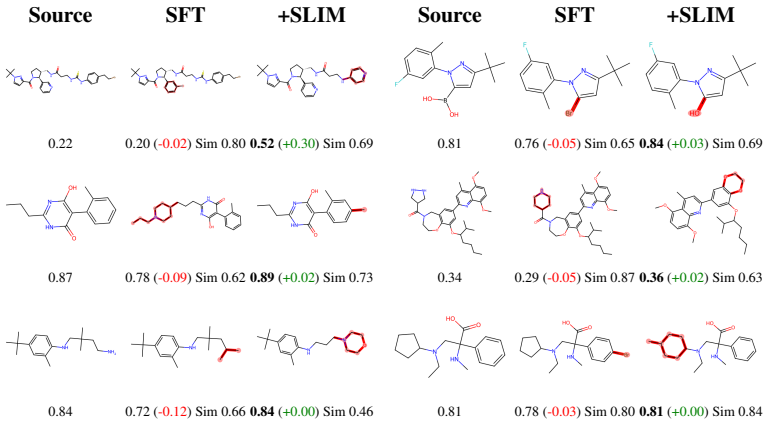 Figure 19