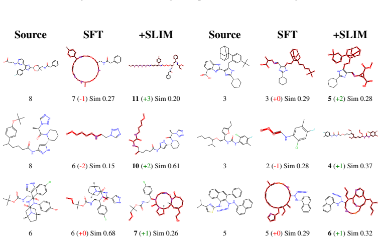 Figure 32