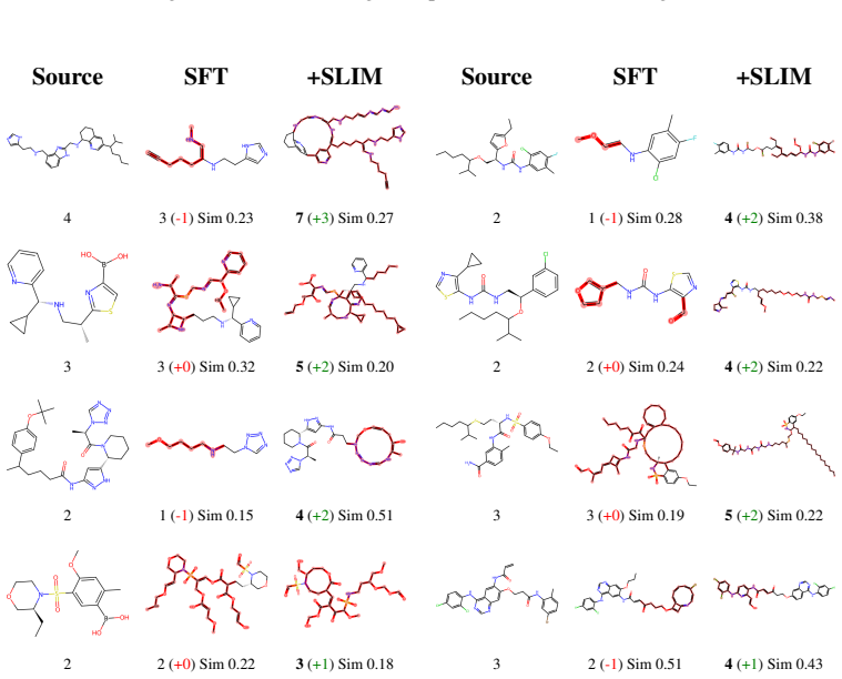 Figure 33
