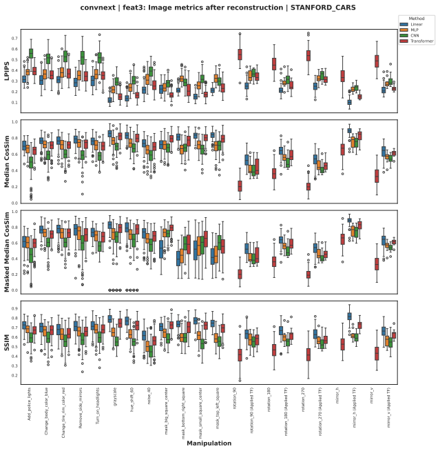 Figure 23