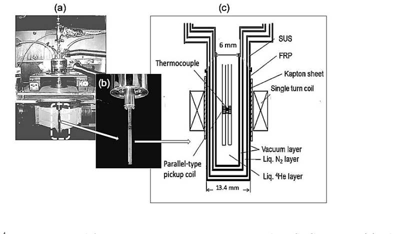Figure 26