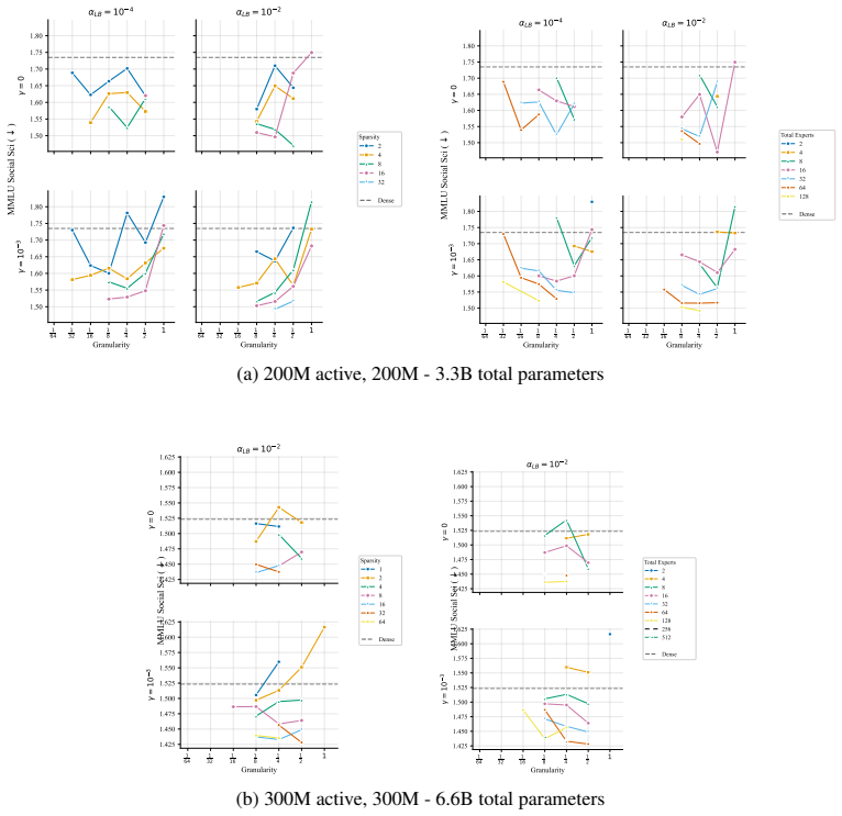 Figure 137